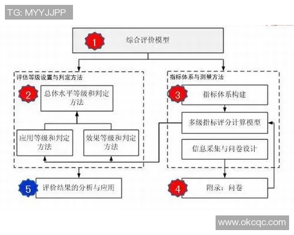 上海篮球队控制体系解析：战术运用与团队协作的深度剖析