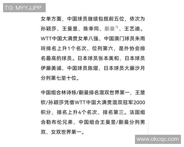 乒乓球力量榜单揭晓上海乒乓球队荣登第七名引关注