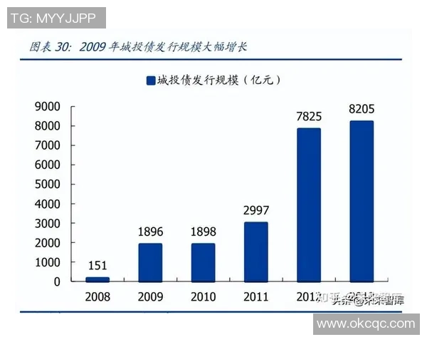重庆足球队的转型之路：从辉煌到重生的真实纪录与反思